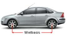 Wielbasis.